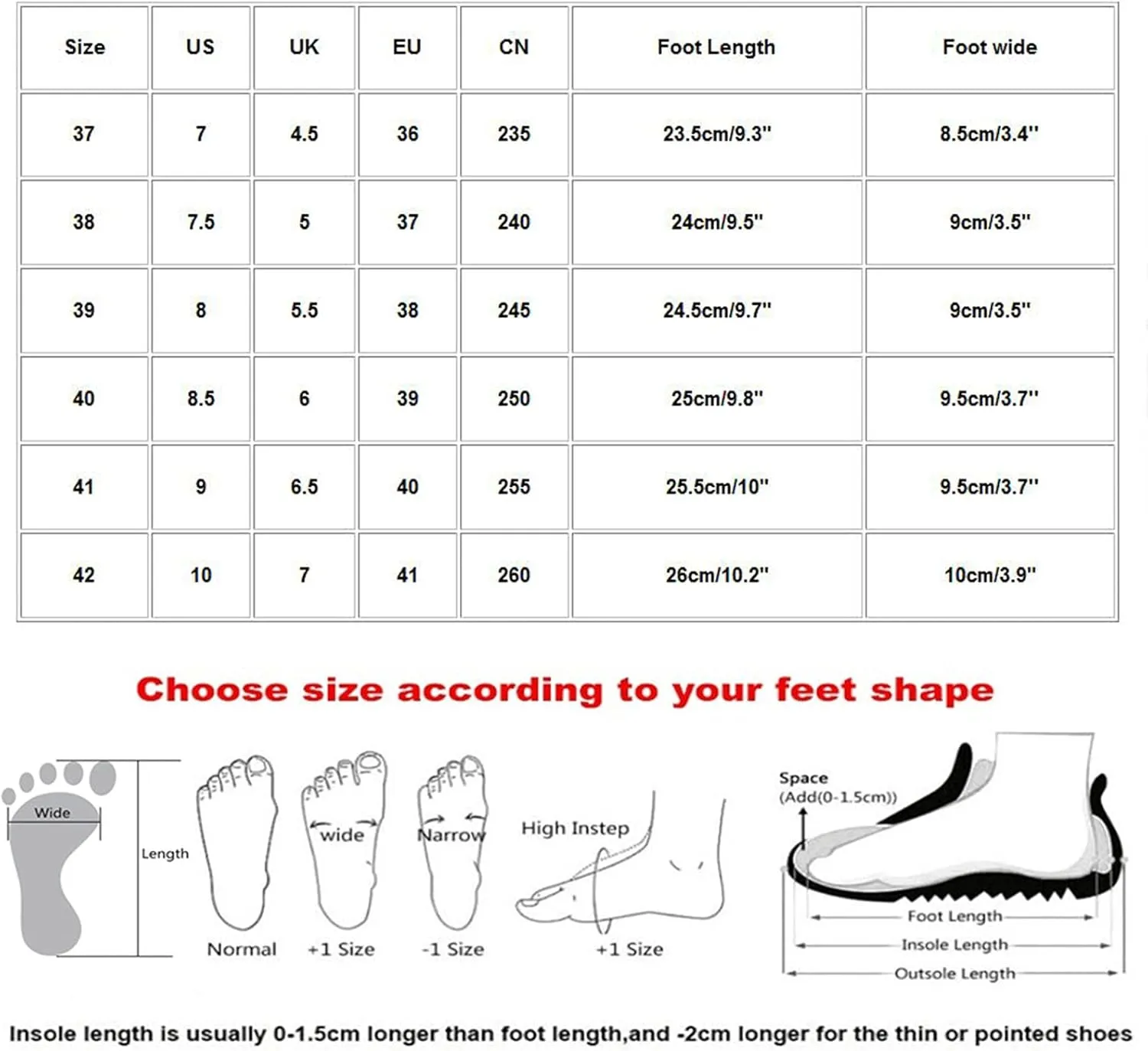 Women's Fashion Sneaker Non Slip Work Wide Comfortable Slip Resistant Work Shoes Extra Wide Walking Shoes for Men Women Loafers Comfortable Basketball Sneakers